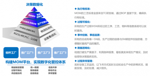 星宇股份攜手賽意信息共建“智慧星宇”，樹立智能車燈產(chǎn)業(yè)數(shù)字化新標(biāo)桿